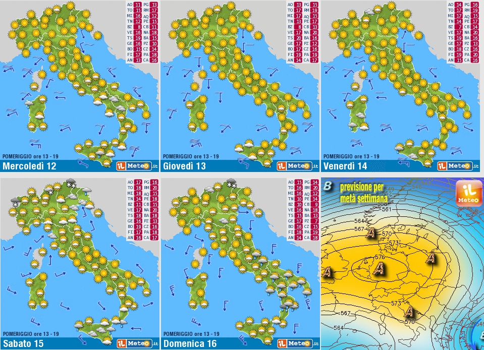 Meteo camerino 7 giorni